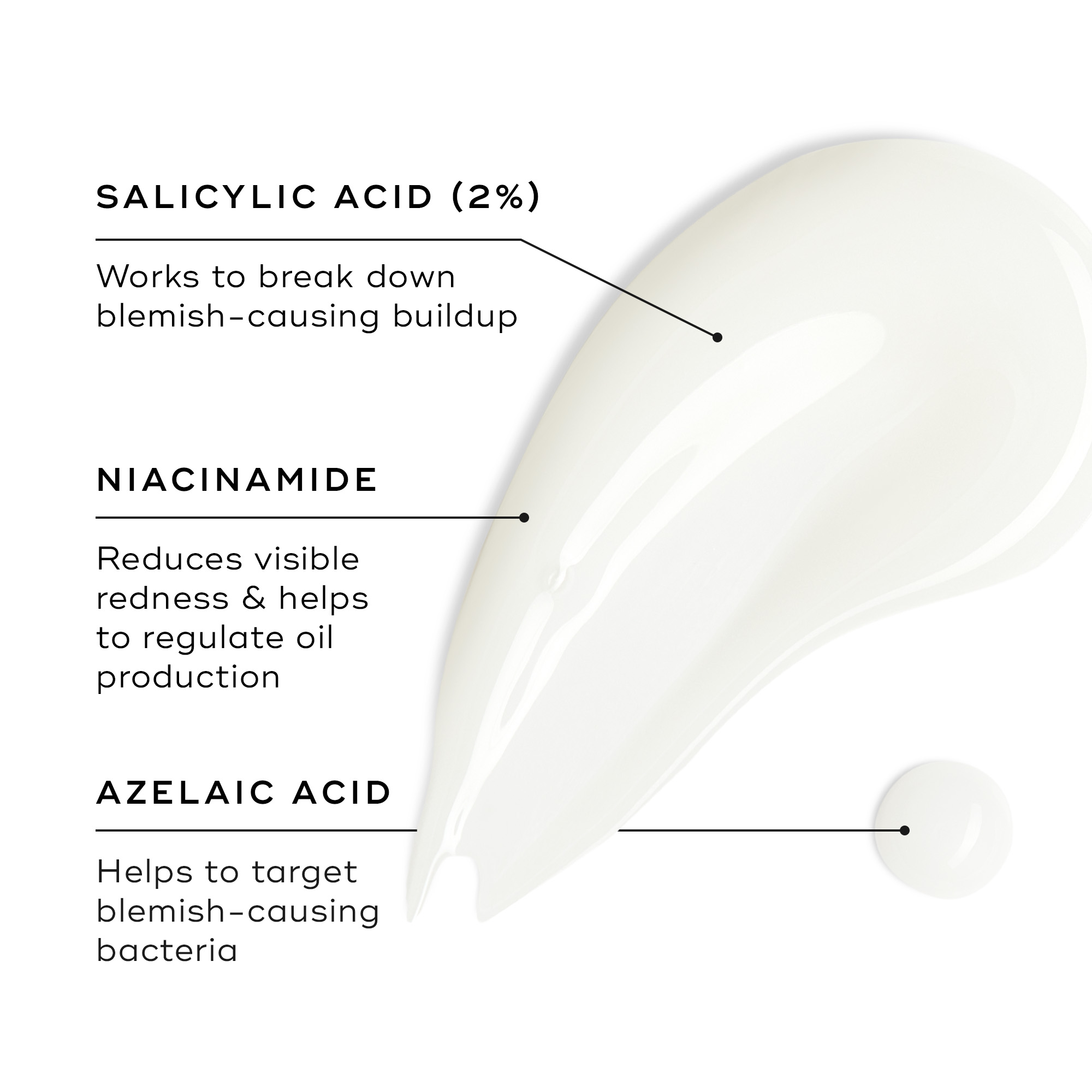 Blemish SOS™ 15ml - Image 3